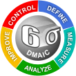 DMAIC process