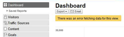 google analytics data fetching error